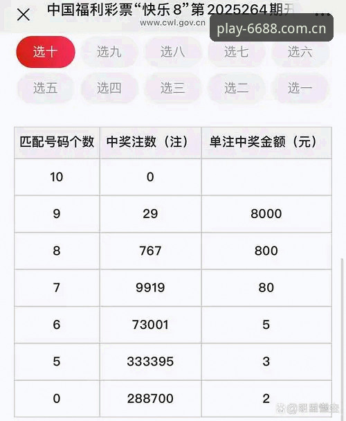 揭秘6688体育官方平台2025新版：体育竞猜入口背后的深度设计逻辑